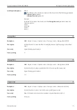 Предварительный просмотр 75 страницы Endress+Hauser Proline Cubemass 300 Description Of Device Parameters