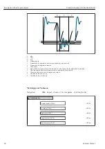 Предварительный просмотр 82 страницы Endress+Hauser Proline Cubemass 300 Description Of Device Parameters