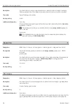 Предварительный просмотр 84 страницы Endress+Hauser Proline Cubemass 300 Description Of Device Parameters