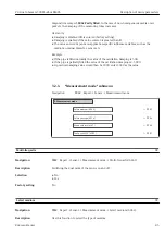 Предварительный просмотр 85 страницы Endress+Hauser Proline Cubemass 300 Description Of Device Parameters