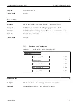 Предварительный просмотр 87 страницы Endress+Hauser Proline Cubemass 300 Description Of Device Parameters