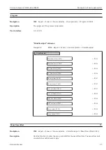 Предварительный просмотр 95 страницы Endress+Hauser Proline Cubemass 300 Description Of Device Parameters