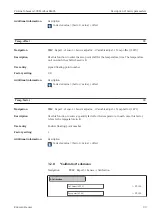 Предварительный просмотр 99 страницы Endress+Hauser Proline Cubemass 300 Description Of Device Parameters