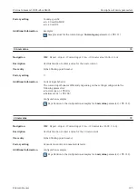 Предварительный просмотр 105 страницы Endress+Hauser Proline Cubemass 300 Description Of Device Parameters