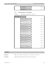 Предварительный просмотр 109 страницы Endress+Hauser Proline Cubemass 300 Description Of Device Parameters