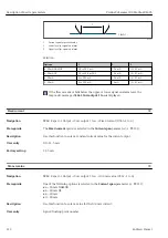 Предварительный просмотр 112 страницы Endress+Hauser Proline Cubemass 300 Description Of Device Parameters