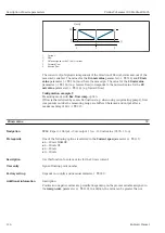 Предварительный просмотр 114 страницы Endress+Hauser Proline Cubemass 300 Description Of Device Parameters