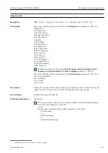 Предварительный просмотр 121 страницы Endress+Hauser Proline Cubemass 300 Description Of Device Parameters