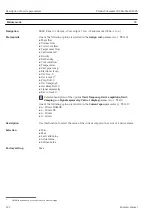 Предварительный просмотр 122 страницы Endress+Hauser Proline Cubemass 300 Description Of Device Parameters