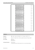 Предварительный просмотр 125 страницы Endress+Hauser Proline Cubemass 300 Description Of Device Parameters