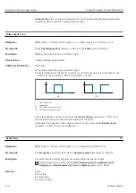 Предварительный просмотр 132 страницы Endress+Hauser Proline Cubemass 300 Description Of Device Parameters