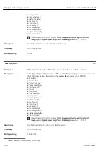 Предварительный просмотр 134 страницы Endress+Hauser Proline Cubemass 300 Description Of Device Parameters