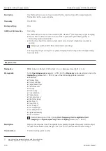 Предварительный просмотр 138 страницы Endress+Hauser Proline Cubemass 300 Description Of Device Parameters