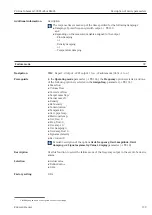 Предварительный просмотр 139 страницы Endress+Hauser Proline Cubemass 300 Description Of Device Parameters