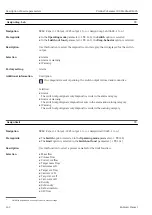 Предварительный просмотр 142 страницы Endress+Hauser Proline Cubemass 300 Description Of Device Parameters