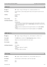 Предварительный просмотр 147 страницы Endress+Hauser Proline Cubemass 300 Description Of Device Parameters