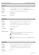 Предварительный просмотр 152 страницы Endress+Hauser Proline Cubemass 300 Description Of Device Parameters