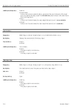 Предварительный просмотр 154 страницы Endress+Hauser Proline Cubemass 300 Description Of Device Parameters