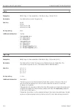 Предварительный просмотр 162 страницы Endress+Hauser Proline Cubemass 300 Description Of Device Parameters