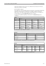 Предварительный просмотр 163 страницы Endress+Hauser Proline Cubemass 300 Description Of Device Parameters