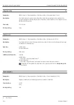 Предварительный просмотр 164 страницы Endress+Hauser Proline Cubemass 300 Description Of Device Parameters