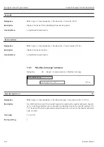 Предварительный просмотр 166 страницы Endress+Hauser Proline Cubemass 300 Description Of Device Parameters