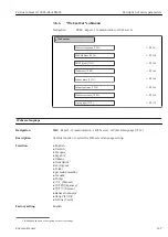 Предварительный просмотр 167 страницы Endress+Hauser Proline Cubemass 300 Description Of Device Parameters