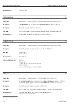 Предварительный просмотр 174 страницы Endress+Hauser Proline Cubemass 300 Description Of Device Parameters