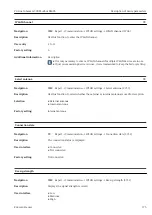 Предварительный просмотр 175 страницы Endress+Hauser Proline Cubemass 300 Description Of Device Parameters