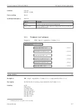 Предварительный просмотр 177 страницы Endress+Hauser Proline Cubemass 300 Description Of Device Parameters