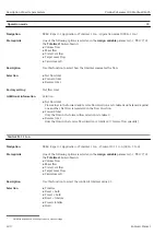 Предварительный просмотр 180 страницы Endress+Hauser Proline Cubemass 300 Description Of Device Parameters