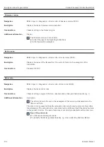 Предварительный просмотр 194 страницы Endress+Hauser Proline Cubemass 300 Description Of Device Parameters