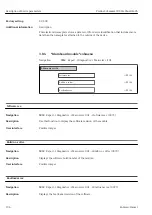 Предварительный просмотр 196 страницы Endress+Hauser Proline Cubemass 300 Description Of Device Parameters