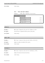 Предварительный просмотр 197 страницы Endress+Hauser Proline Cubemass 300 Description Of Device Parameters