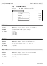 Предварительный просмотр 200 страницы Endress+Hauser Proline Cubemass 300 Description Of Device Parameters