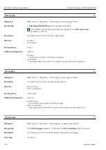 Предварительный просмотр 206 страницы Endress+Hauser Proline Cubemass 300 Description Of Device Parameters