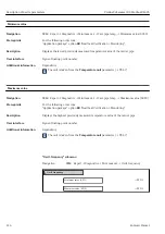 Предварительный просмотр 214 страницы Endress+Hauser Proline Cubemass 300 Description Of Device Parameters