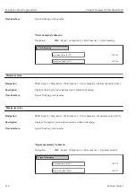 Предварительный просмотр 216 страницы Endress+Hauser Proline Cubemass 300 Description Of Device Parameters