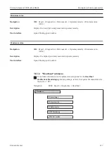 Предварительный просмотр 217 страницы Endress+Hauser Proline Cubemass 300 Description Of Device Parameters