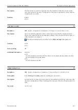 Предварительный просмотр 221 страницы Endress+Hauser Proline Cubemass 300 Description Of Device Parameters