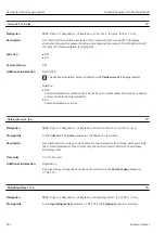 Предварительный просмотр 222 страницы Endress+Hauser Proline Cubemass 300 Description Of Device Parameters