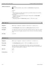 Предварительный просмотр 224 страницы Endress+Hauser Proline Cubemass 300 Description Of Device Parameters