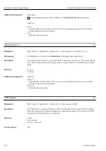 Предварительный просмотр 226 страницы Endress+Hauser Proline Cubemass 300 Description Of Device Parameters