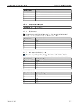 Предварительный просмотр 231 страницы Endress+Hauser Proline Cubemass 300 Description Of Device Parameters