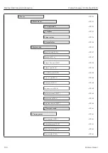 Предварительный просмотр 238 страницы Endress+Hauser Proline Cubemass 300 Description Of Device Parameters