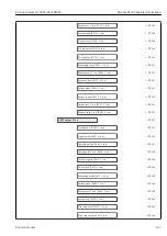 Предварительный просмотр 241 страницы Endress+Hauser Proline Cubemass 300 Description Of Device Parameters