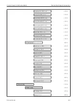 Предварительный просмотр 243 страницы Endress+Hauser Proline Cubemass 300 Description Of Device Parameters