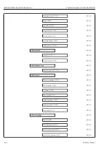 Предварительный просмотр 244 страницы Endress+Hauser Proline Cubemass 300 Description Of Device Parameters