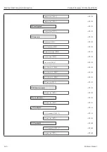 Предварительный просмотр 246 страницы Endress+Hauser Proline Cubemass 300 Description Of Device Parameters