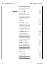 Предварительный просмотр 248 страницы Endress+Hauser Proline Cubemass 300 Description Of Device Parameters